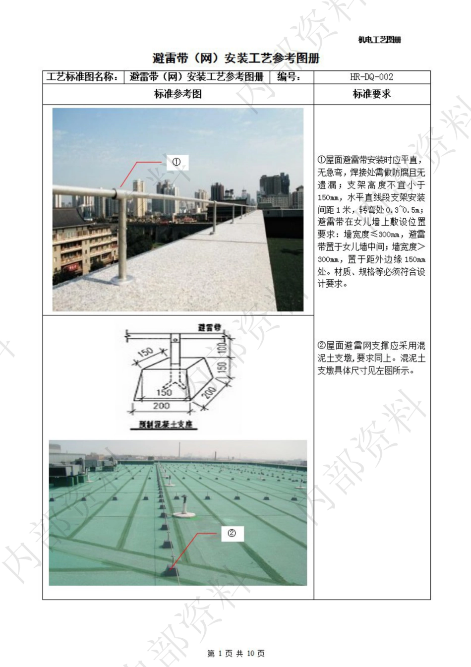 避雷带（网）安装工艺参考图册_第1页