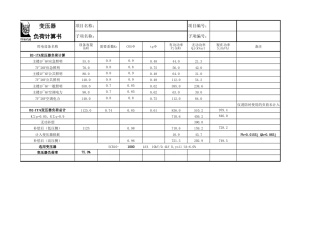变压器负荷自动计算书