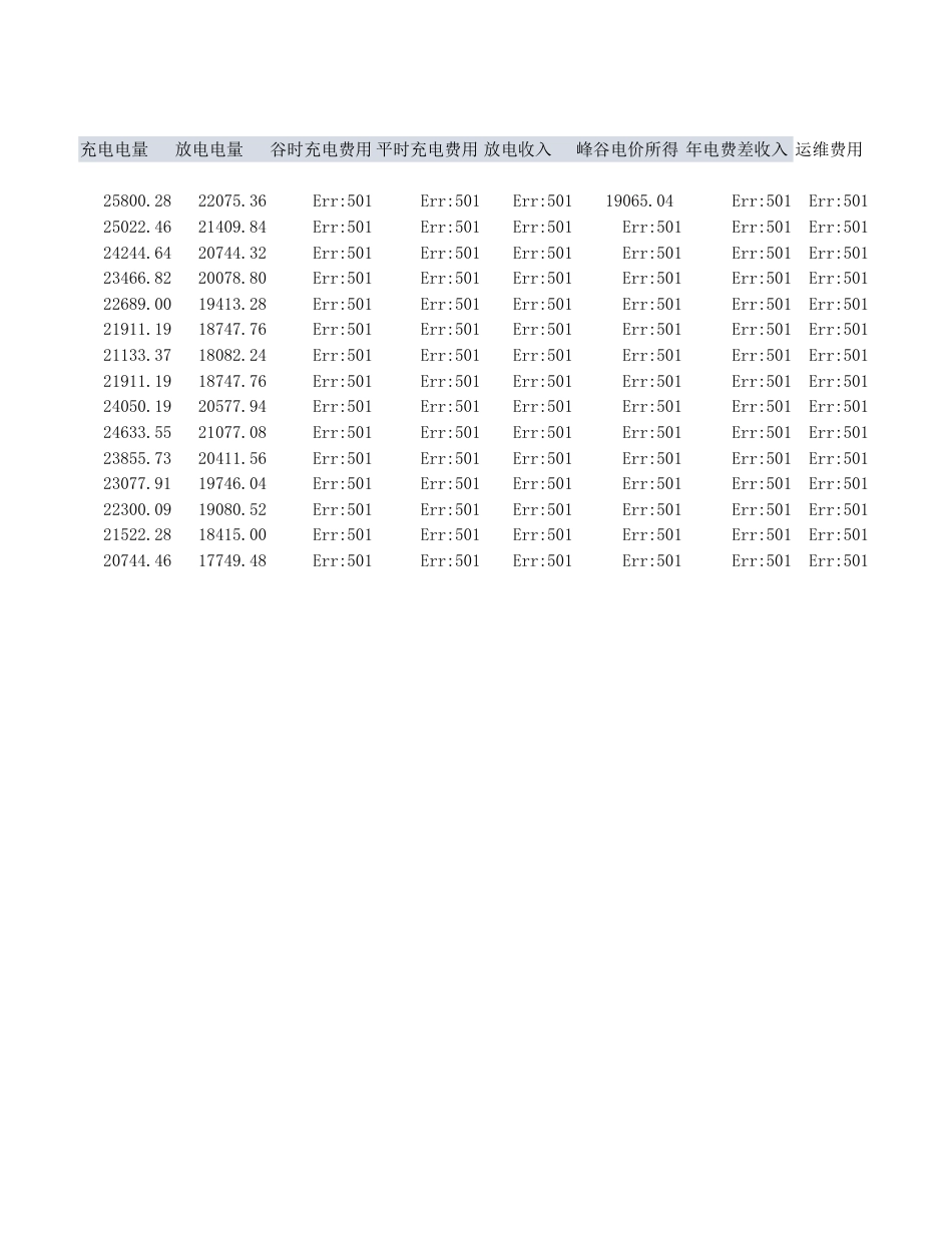 储能项目用户侧投资测算表 (1)_第2页