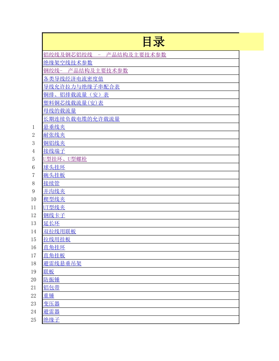 大神制作的电力线路资料查询工具(收藏一份)_第1页