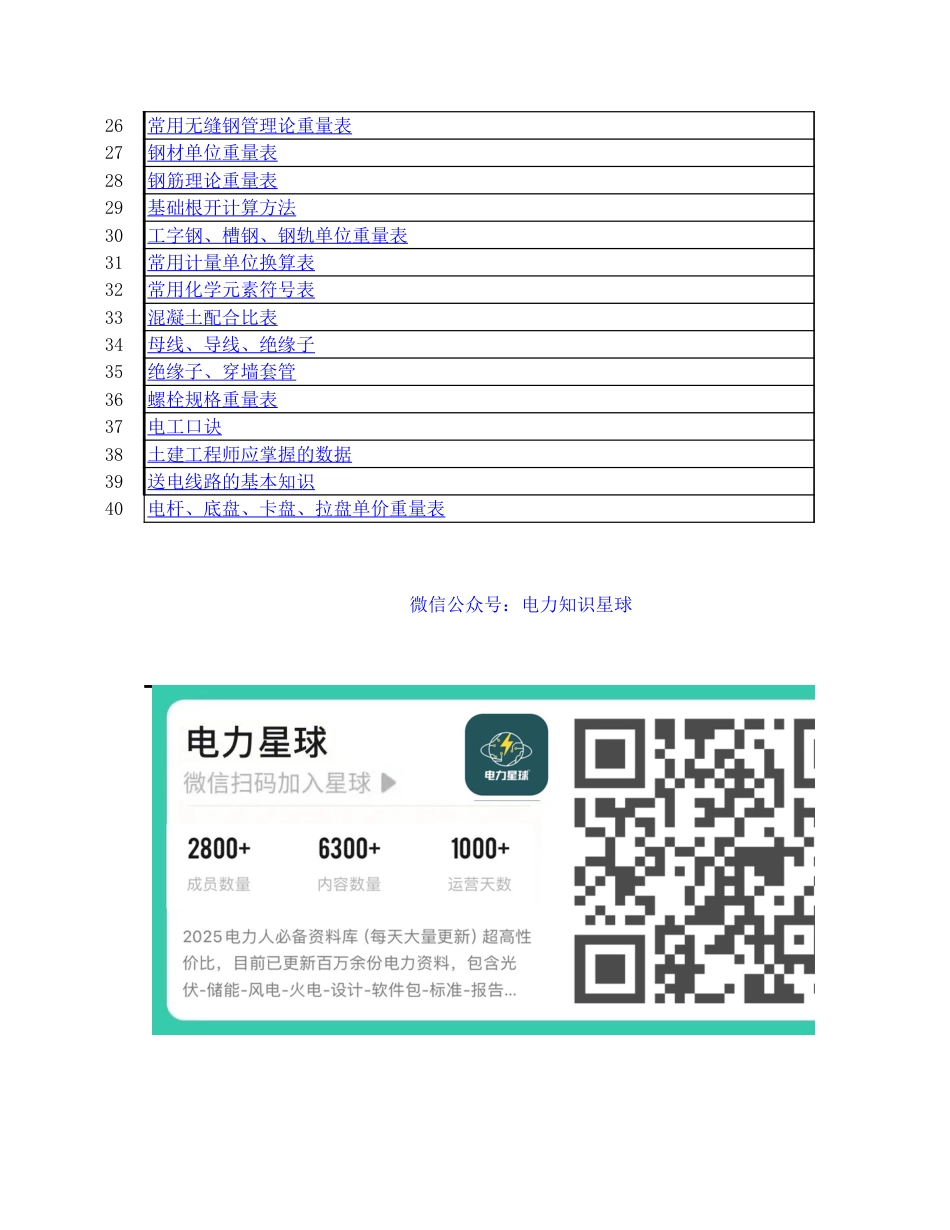 大神制作的电力线路资料查询工具(收藏一份)_第2页