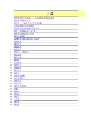 大神制作的电力线路资料查询工具(收藏一份)