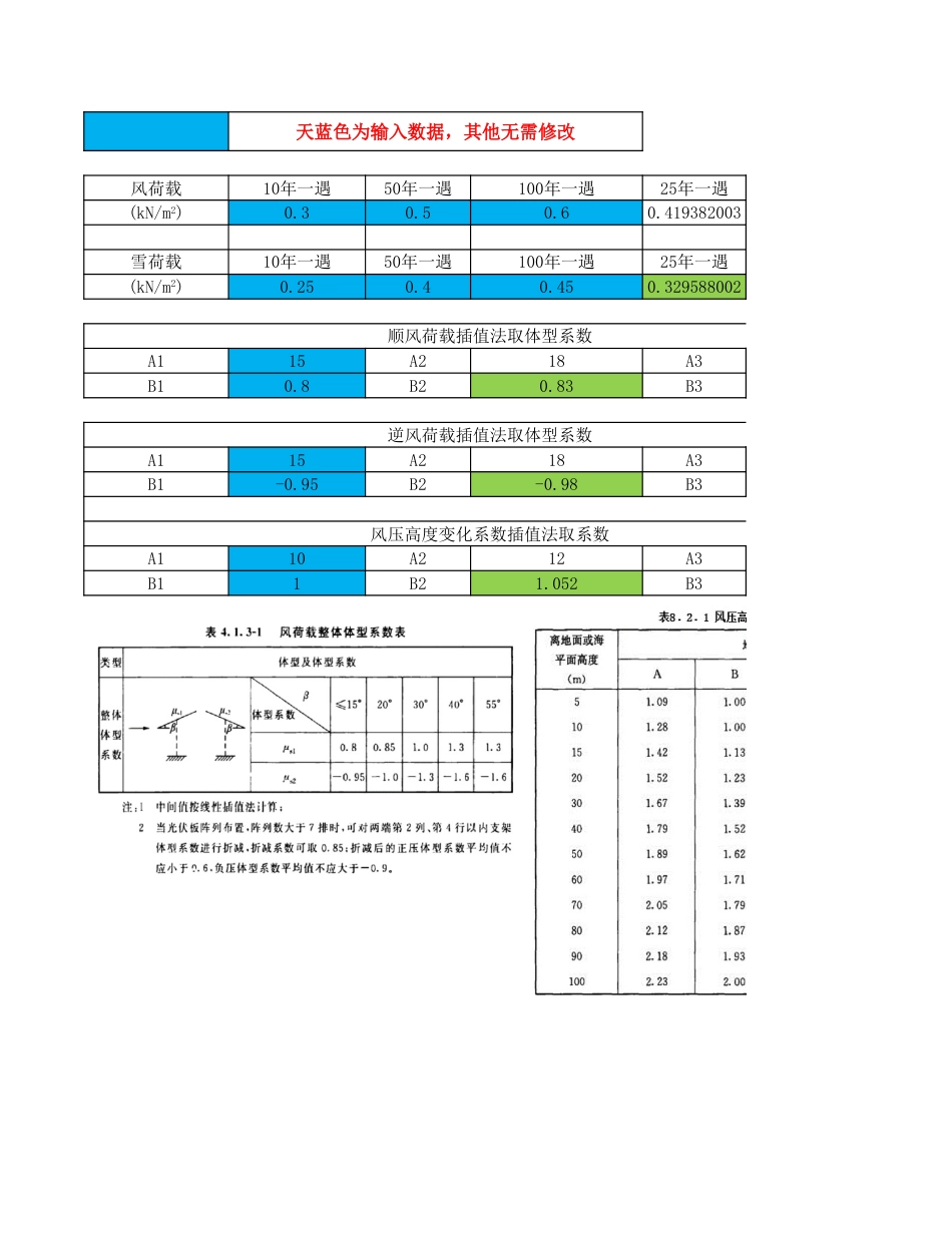 单排光伏组件基础荷载核算_第3页