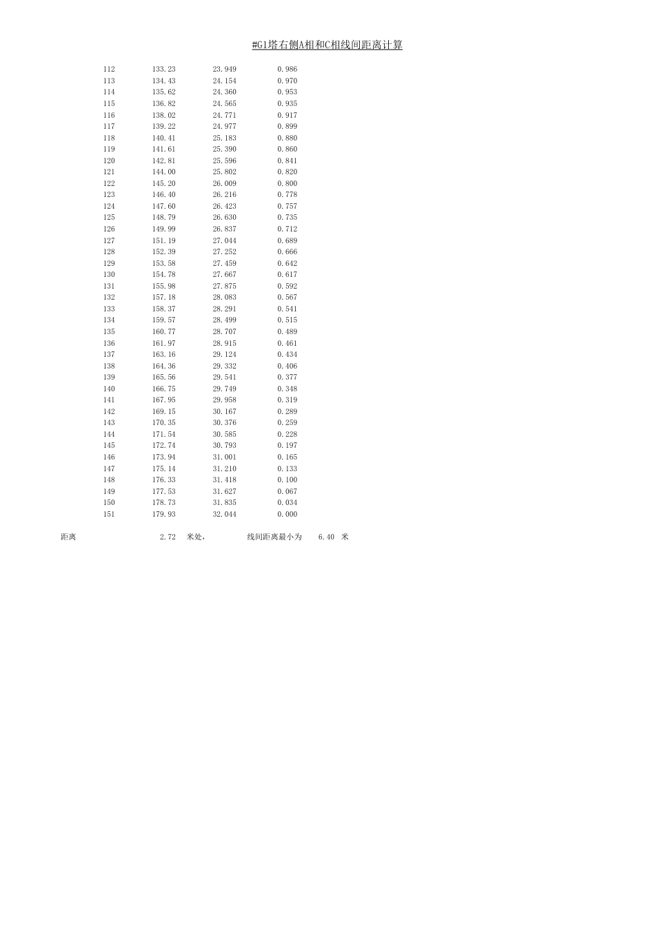 导线间距计算程序(new)--GC3（导线1与导线3）_第3页