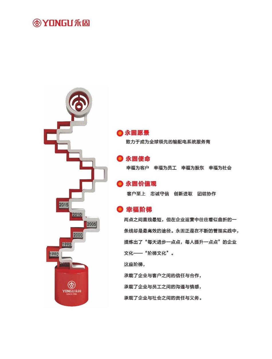 电力金具选型手册（配变电+线路）_第2页