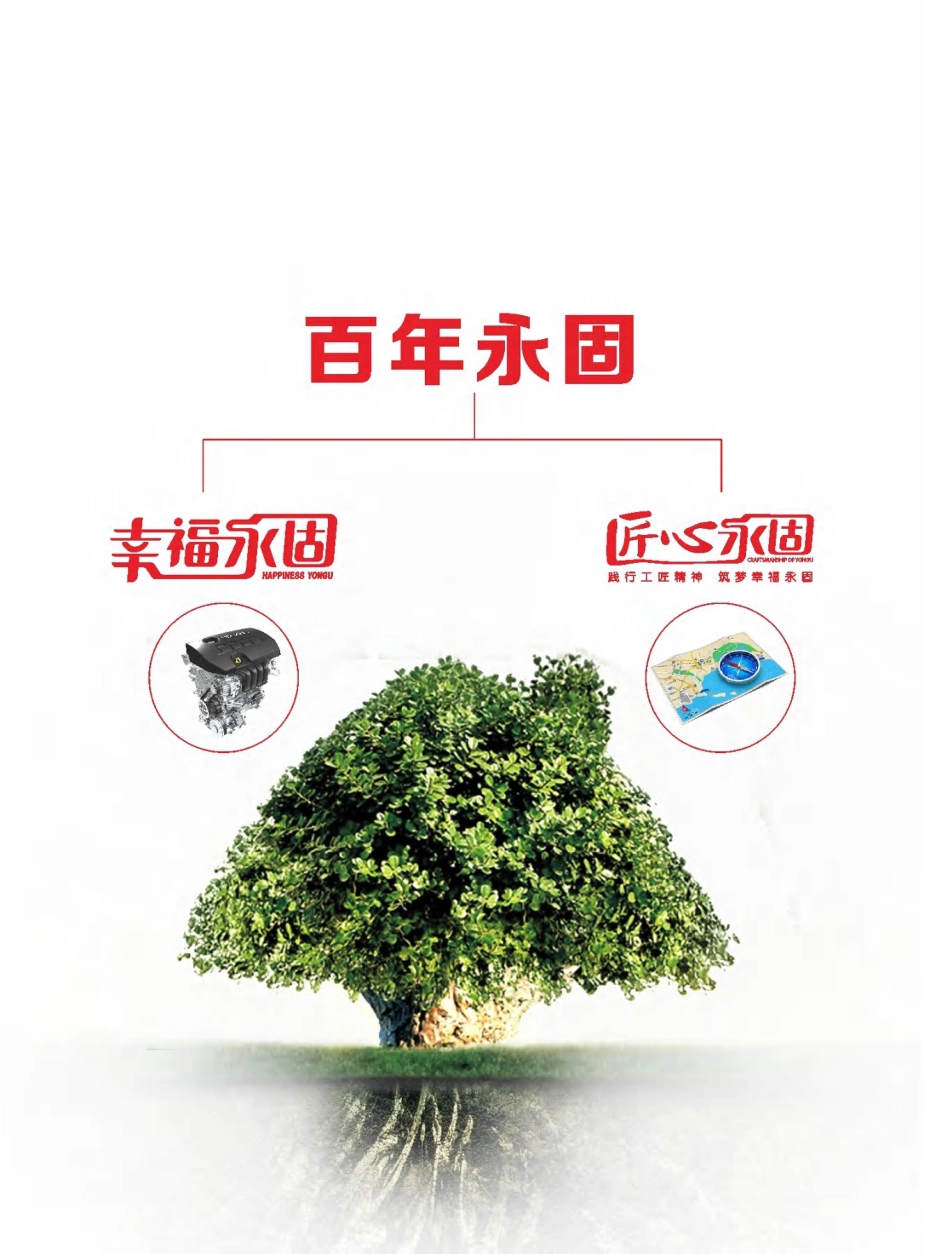 电力金具选型手册（配变电+线路）_第3页