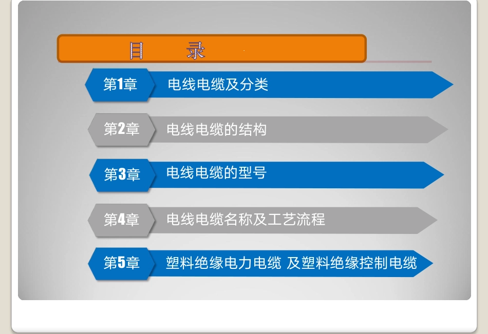 电线、电缆基础知识_第2页