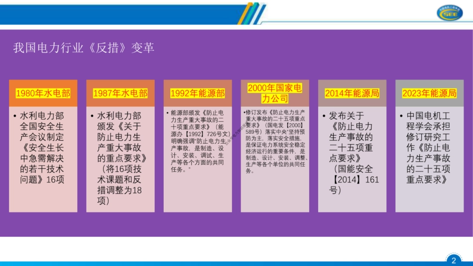 防止电力生产事故的二十五项重点要求（安全部分）_第2页