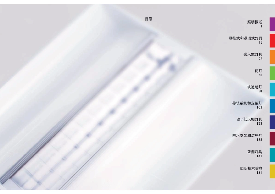 飞利浦-灯具选型手册 (1)_第3页