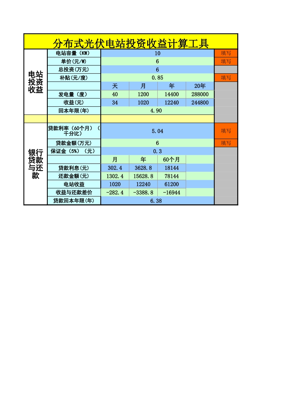 分布式光伏电站投资收益计算工具_第1页