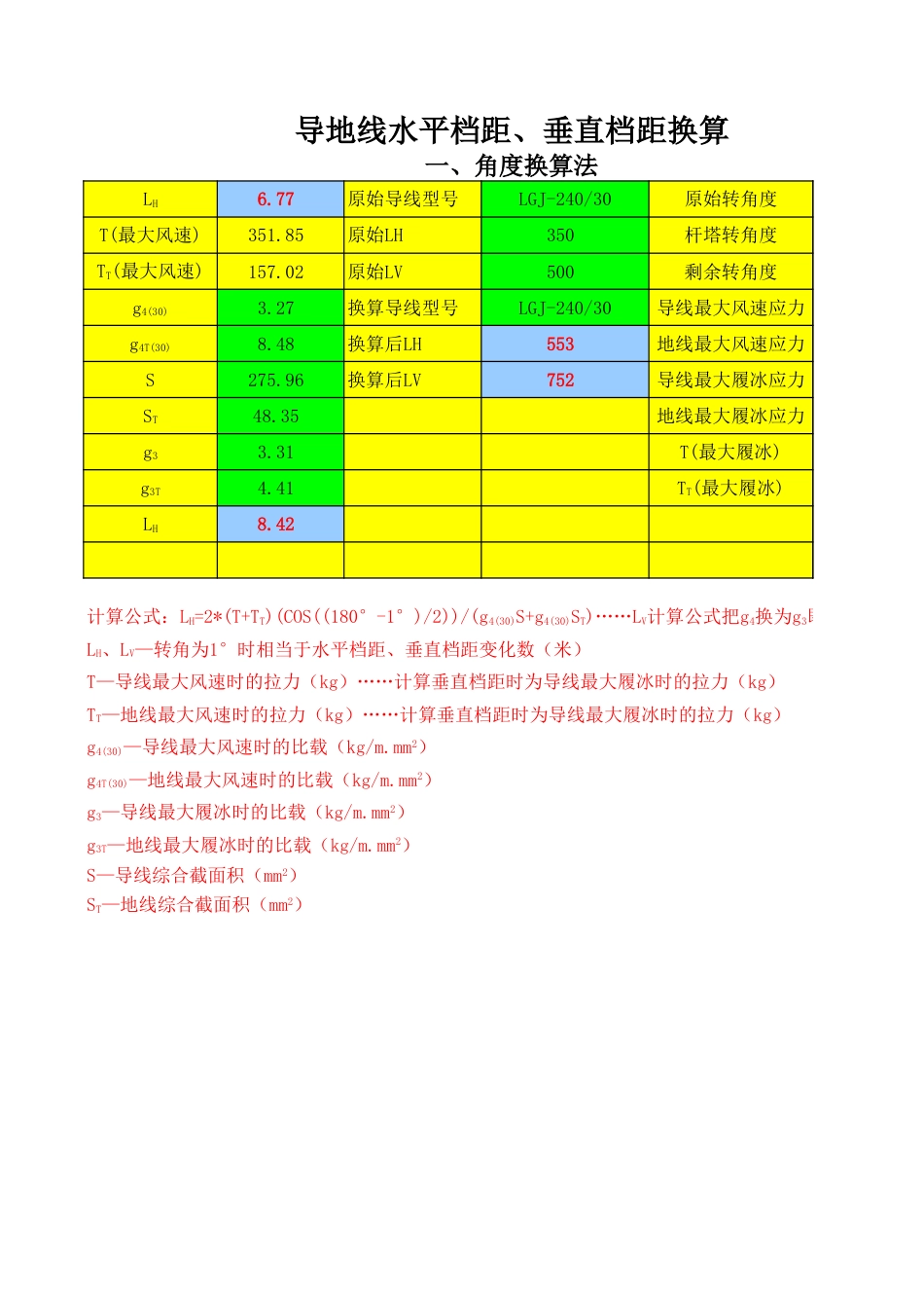 杆塔使用条件水平档距与垂直档距折算表_第1页