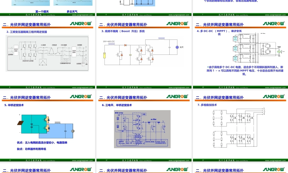 光伏并网逆变器及其控制技术