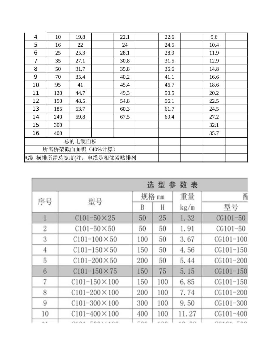 光伏电缆桥架计算_第2页