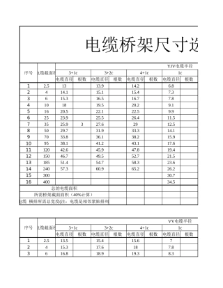 光伏电缆桥架计算