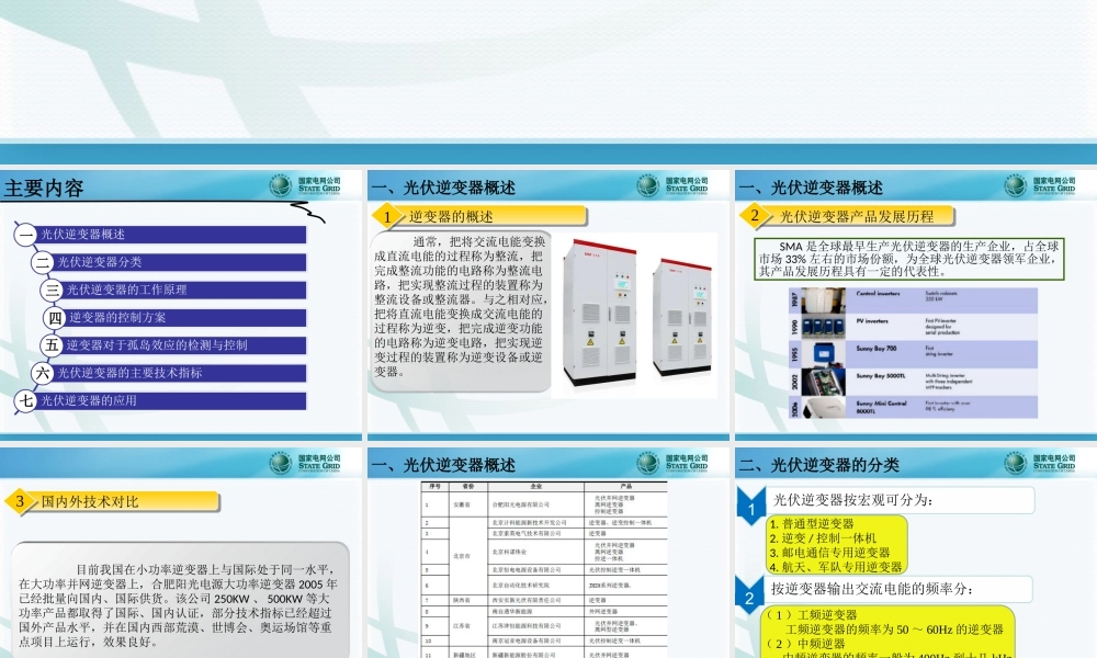 光伏逆变器简介及原理讲解