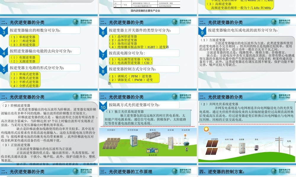 光伏逆变器简介及原理讲解