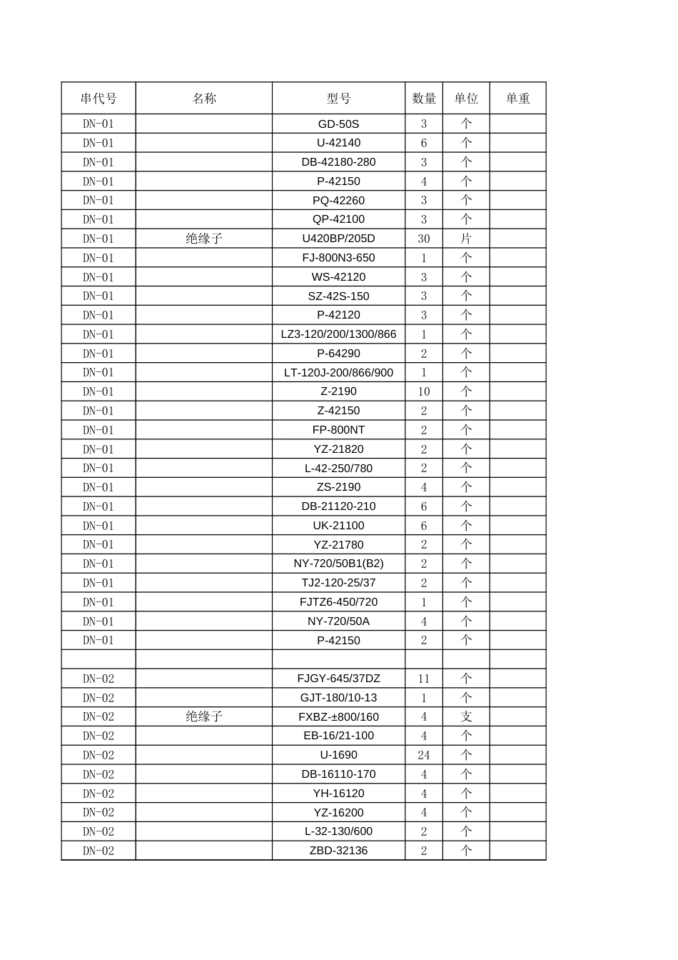 金具统计2.1_第1页