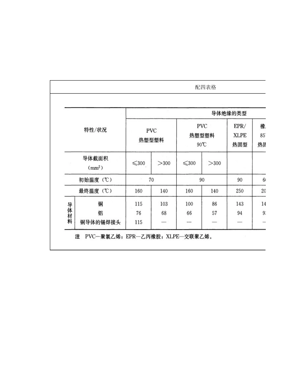 热稳定计算表格_第3页