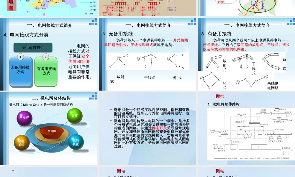 微电网的总体结构培训课件(131页)