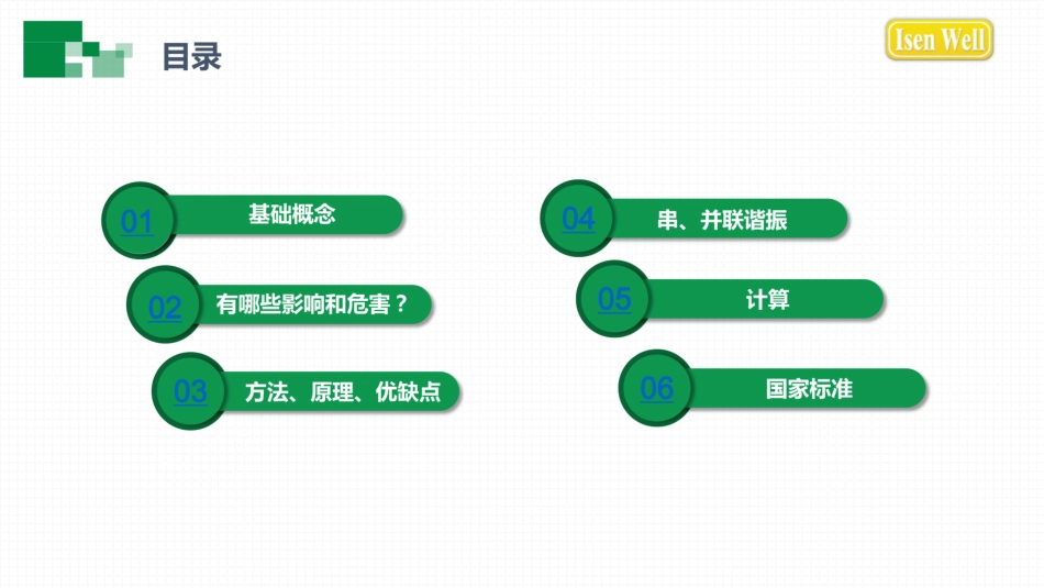 无功补偿技术基础讲义课件PPT_第2页