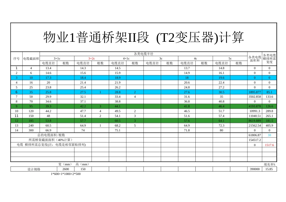 物业变电所桥架计算书_第3页