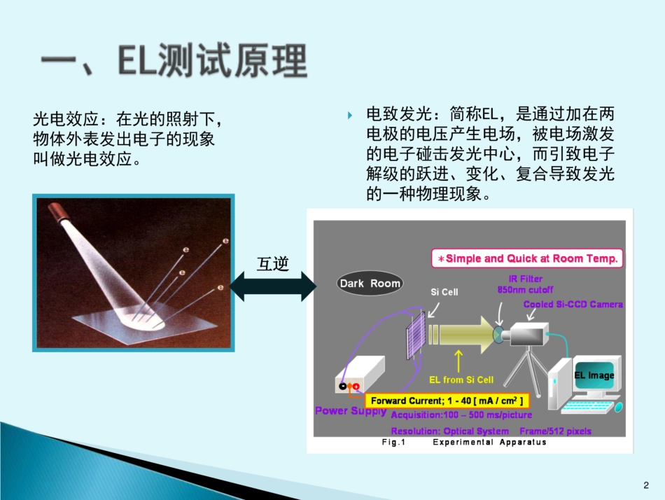组件EL中的电池缺陷及隐裂分析报告_第2页