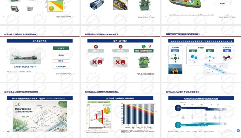 船用低碳及无碳燃料发动机燃烧特性（上）