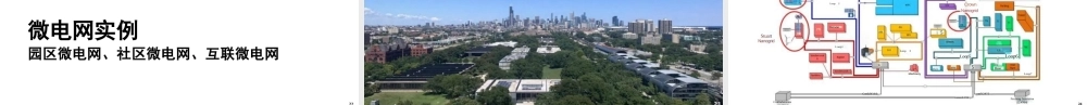浙江大学PPT：智能微电网助力新型配电系统建设