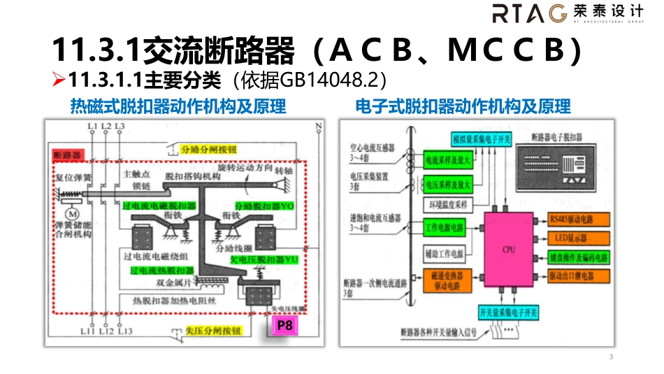 03工业与民用配电设计第四版11.3_第3页
