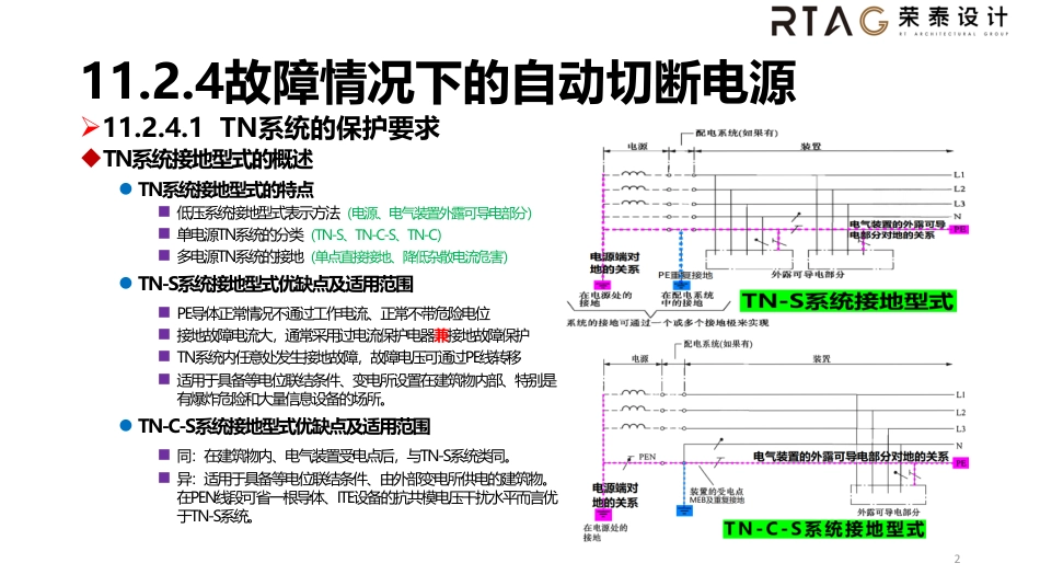 11.2.4工业与民用配电设计第四版_第2页