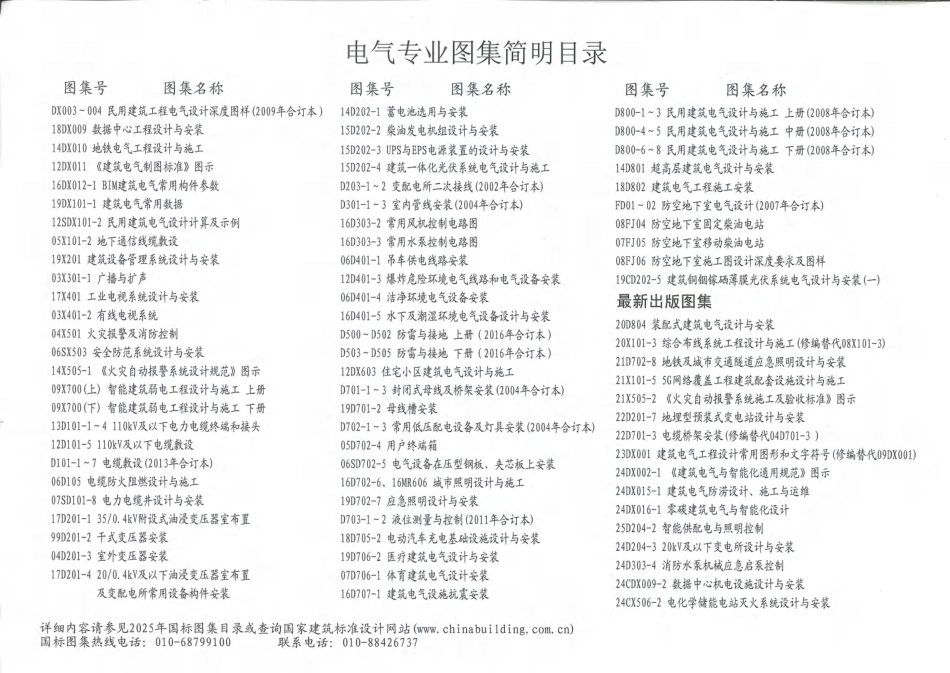 25D204-2 智能供配电与照明控制_第2页