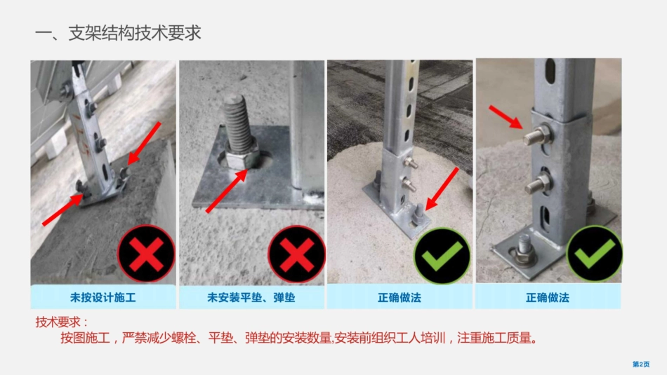 90页、分布式光伏项目建设交付指导图集_第3页
