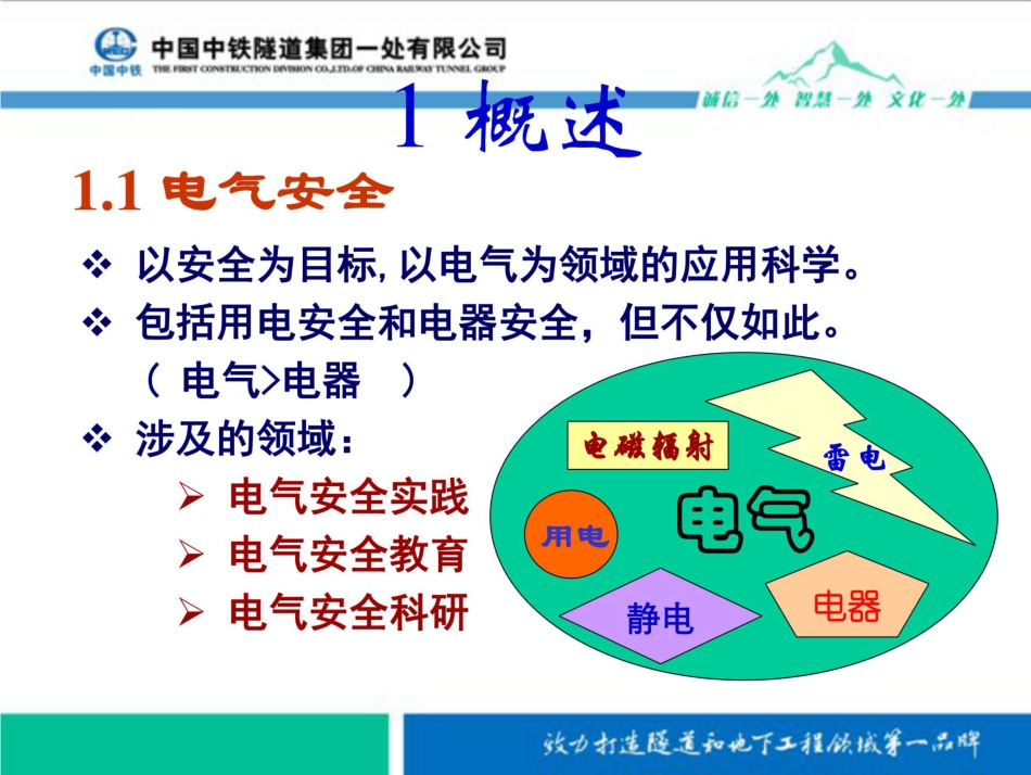 101页 最全电气安全培训课件_第3页