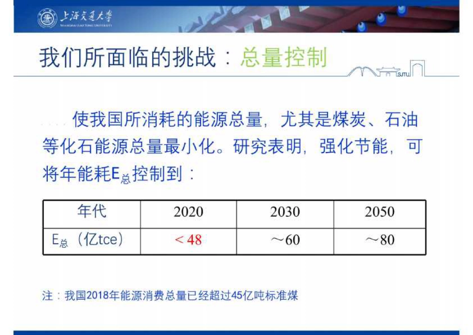 1038页，新能源发电技术学习课件全套8册合集_第3页