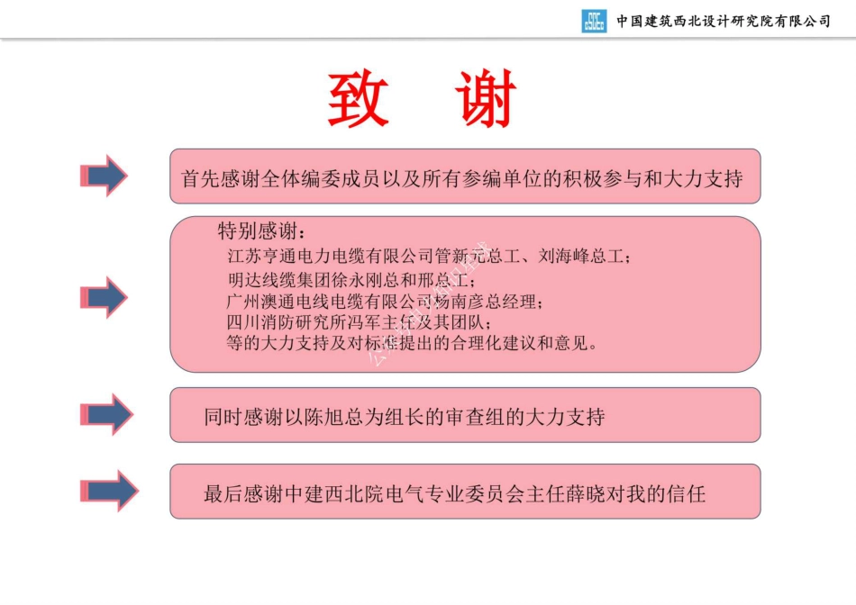 2025《民用建筑电气线路防火设计标准》宣贯_第2页