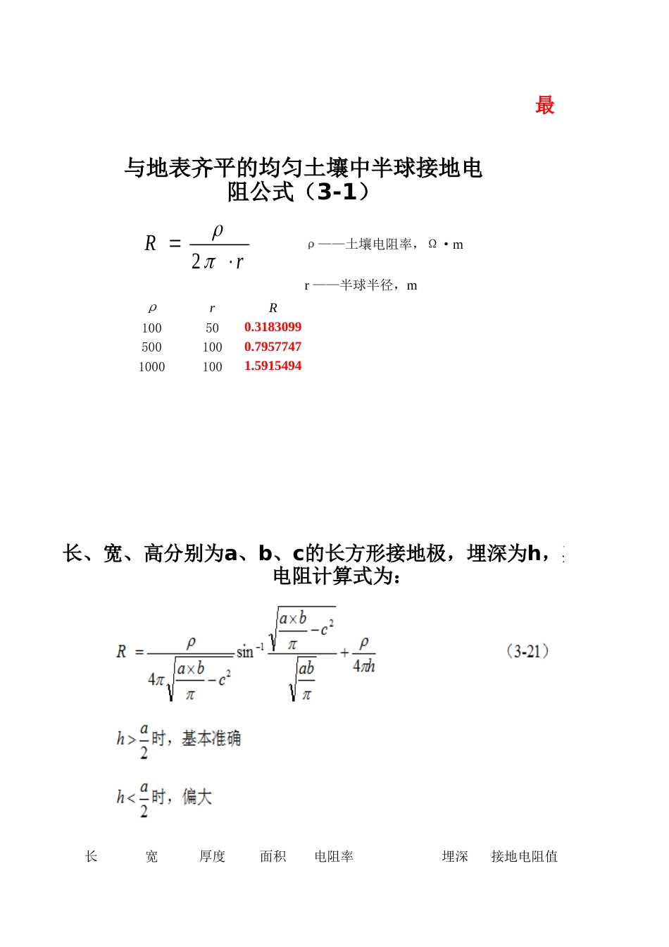 2025版防雷接地计算器（功能强大）_第1页