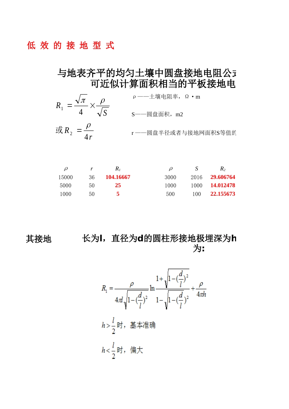 2025版防雷接地计算器（功能强大）_第3页