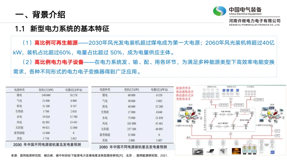 2025构网型PCS技术解析与场景化应用方案_第3页