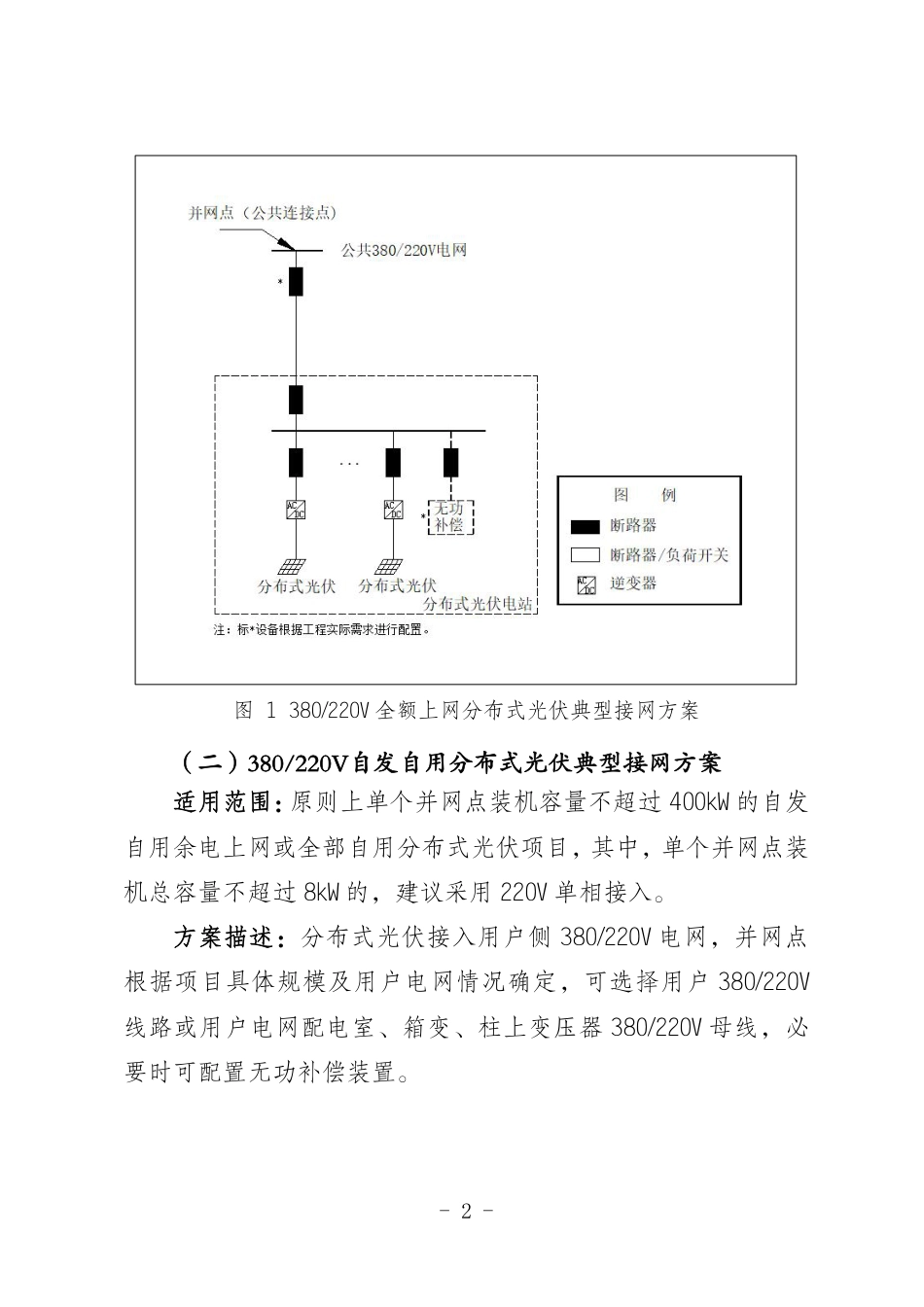 2025年分布式光伏发电项目典型接网方案_第2页