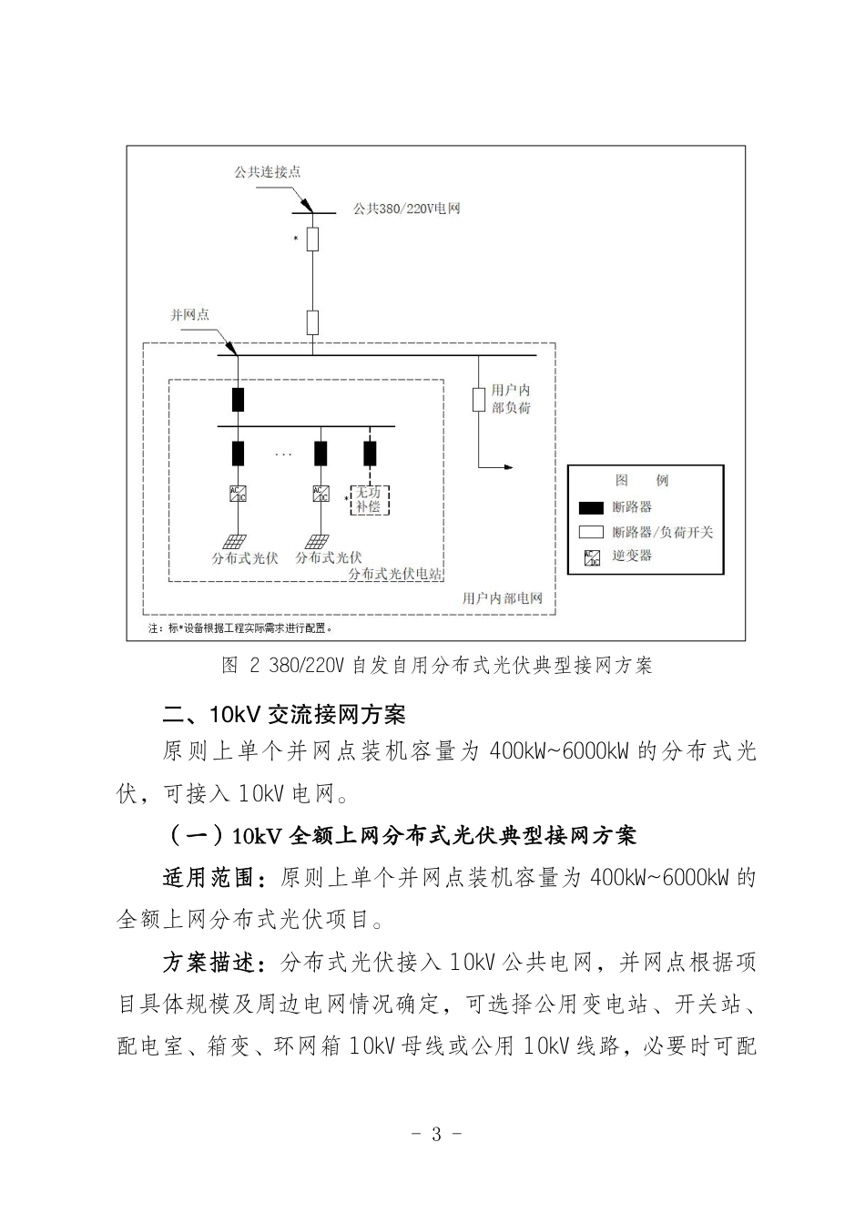 2025年分布式光伏发电项目典型接网方案_第3页