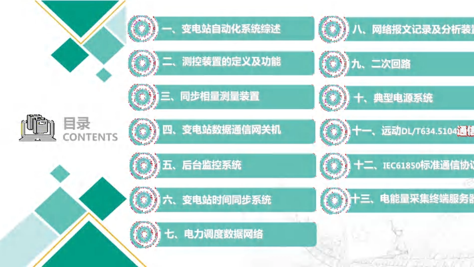 2025年最新国网智能变电站工程应用技术全套课件_第3页