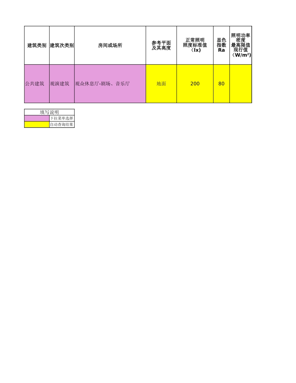 GB 50034-2024 建筑照明设计标准-照度速查表_第1页
