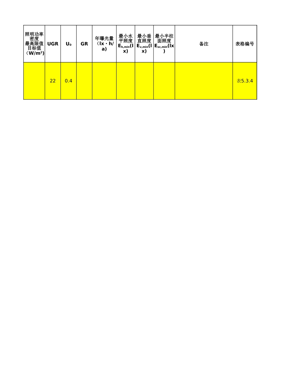 GB 50034-2024 建筑照明设计标准-照度速查表_第2页