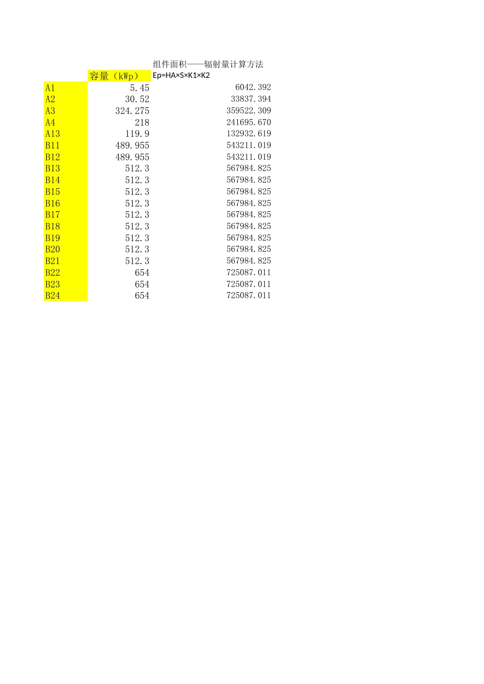 产业园光伏电站设计项目发电量计算工具_第1页