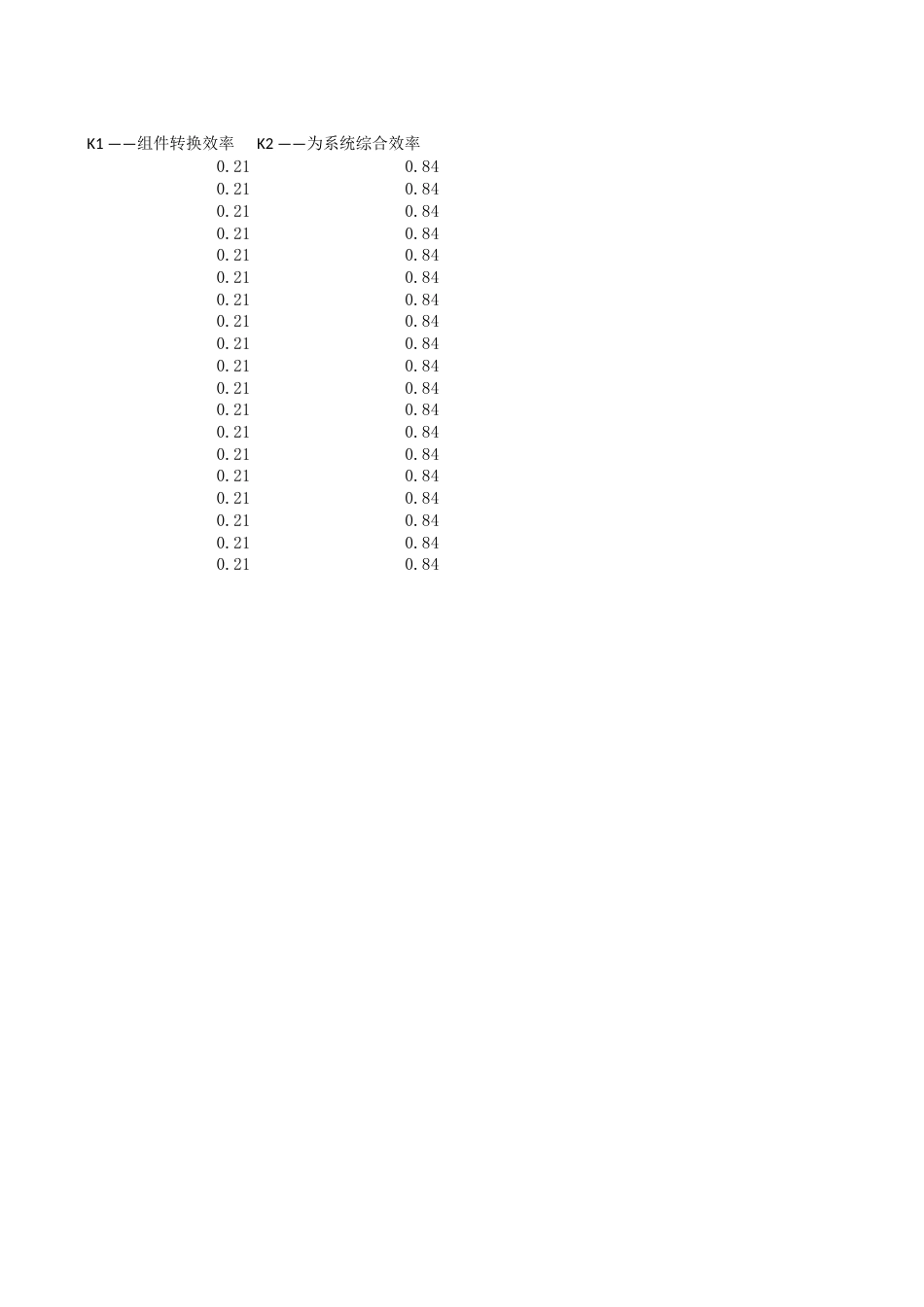 产业园光伏电站设计项目发电量计算工具_第3页