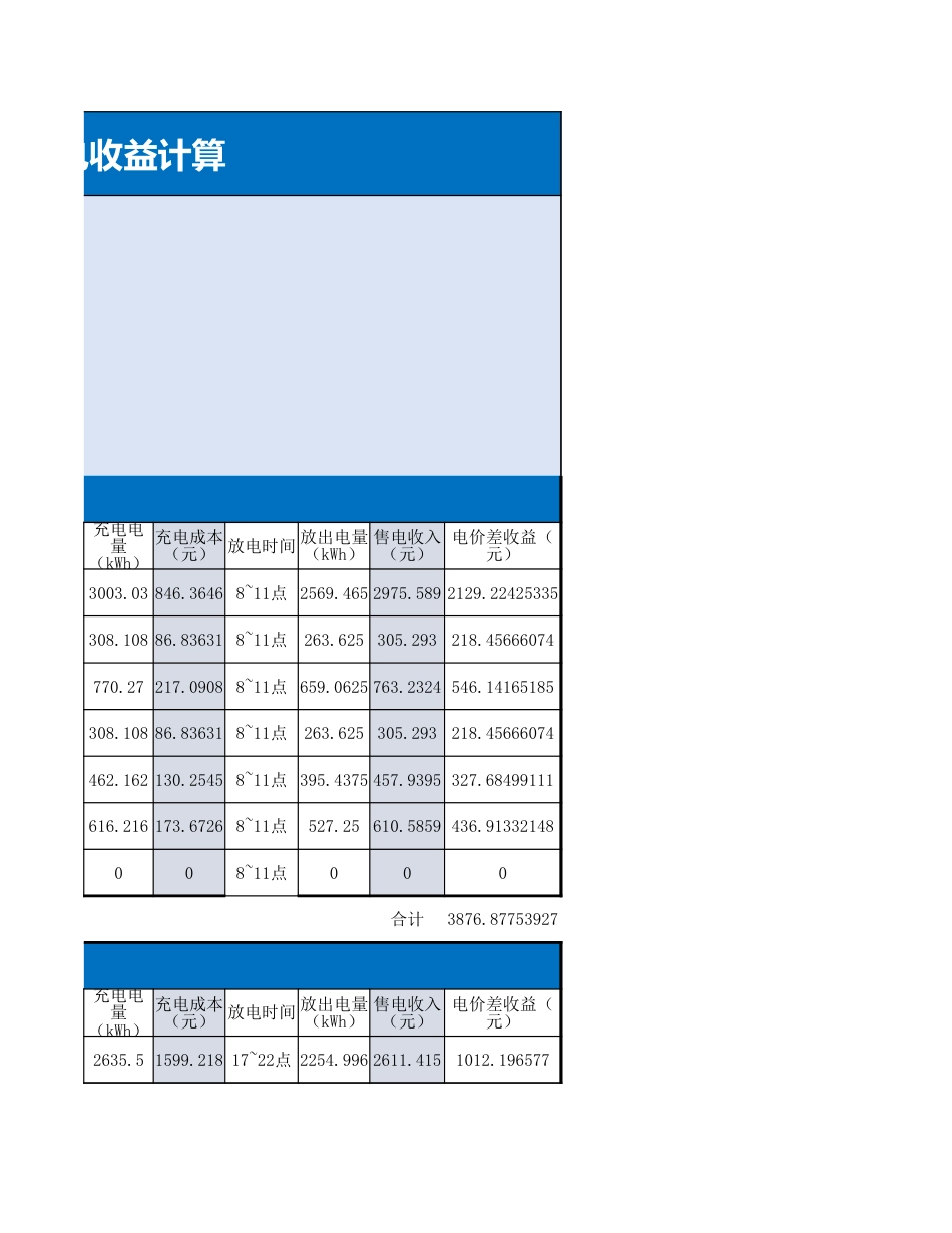 储能电站全天充放电收益计算表_第3页