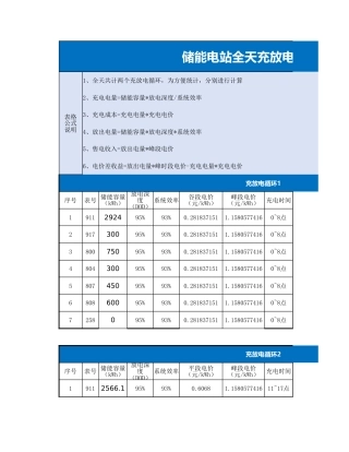 储能电站全天充放电收益计算表