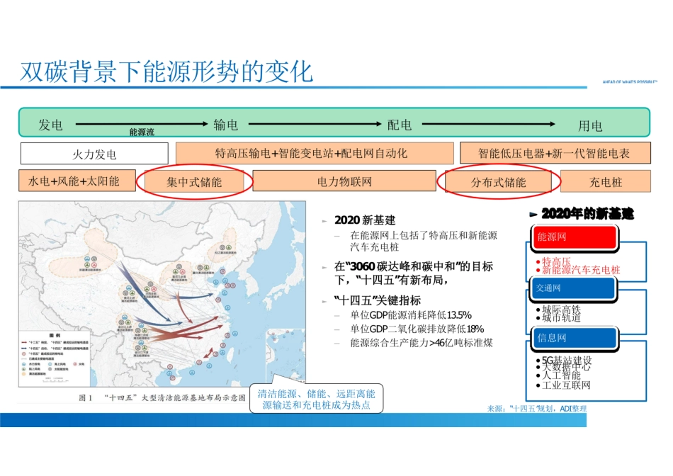 储能系统的BMS及电源系统设计_第3页
