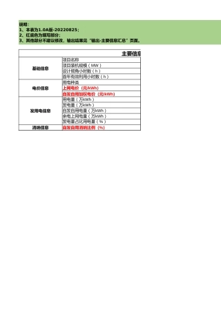 德纳斯-光伏自发自用消纳计算表