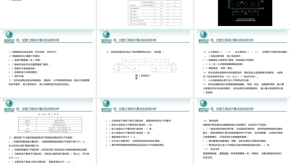地下电力电缆工程土建设计要点及实例分析